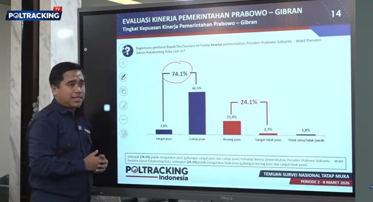Peneliti-Utama-Poltracking-Indonesia-Masduri-Amrawi