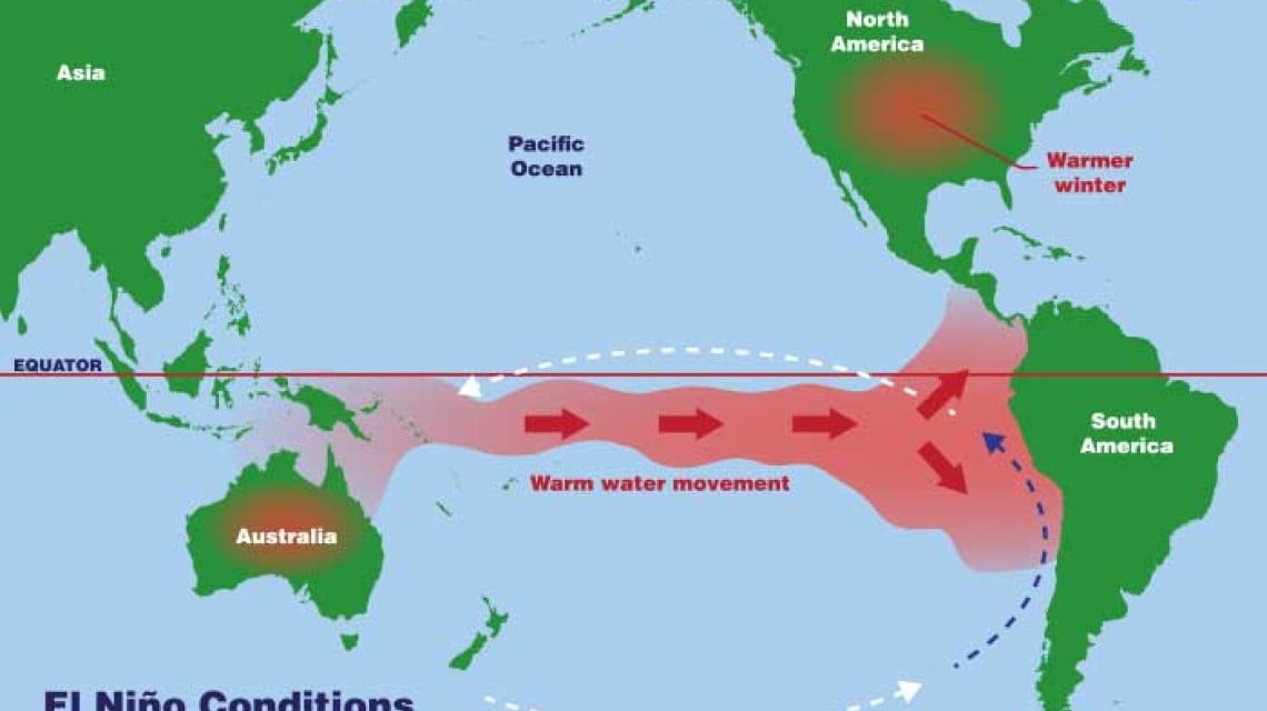 what-is-el-nino-noaa (1)
